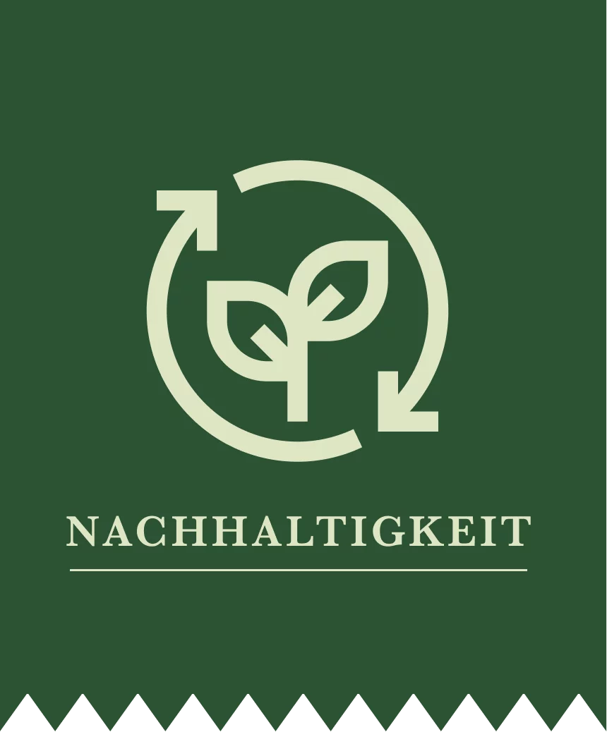 Nachhaltigkeit und bewusster Umgang mit Ressourcen