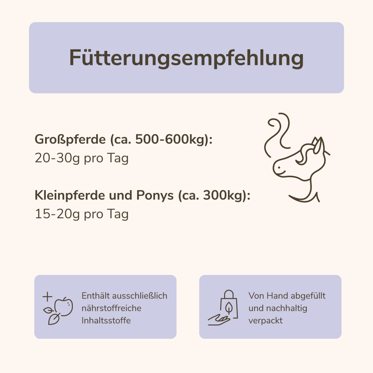 Reiter & Ross Puste Power Atemwohl-Kräuter für Pferde
